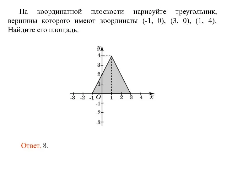 На координатной плоскости нарисуйте треугольник, вершины которого имеют координаты (-1, 0),