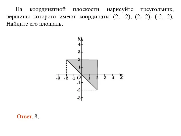 На координатной плоскости нарисуйте треугольник, вершины которого имеют координаты (2, -2),