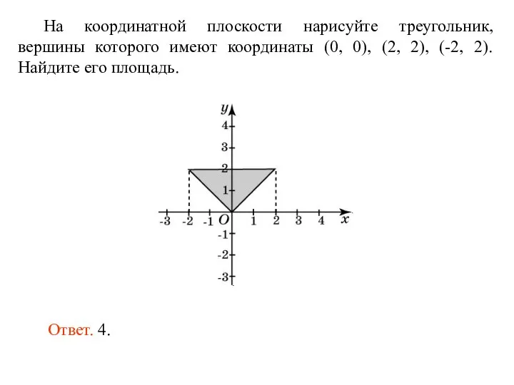 На координатной плоскости нарисуйте треугольник, вершины которого имеют координаты (0, 0),