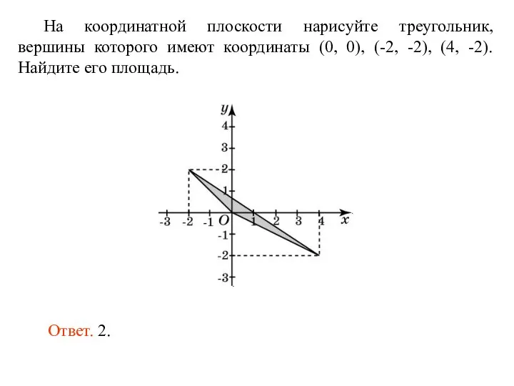 На координатной плоскости нарисуйте треугольник, вершины которого имеют координаты (0, 0),