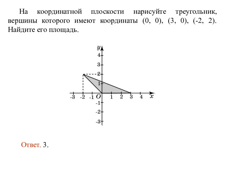 На координатной плоскости нарисуйте треугольник, вершины которого имеют координаты (0, 0),