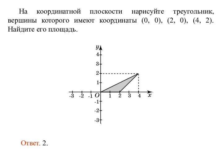 На координатной плоскости нарисуйте треугольник, вершины которого имеют координаты (0, 0),