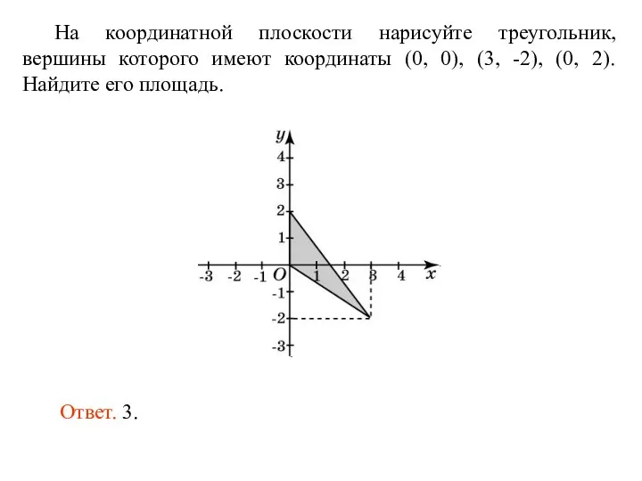 На координатной плоскости нарисуйте треугольник, вершины которого имеют координаты (0, 0),