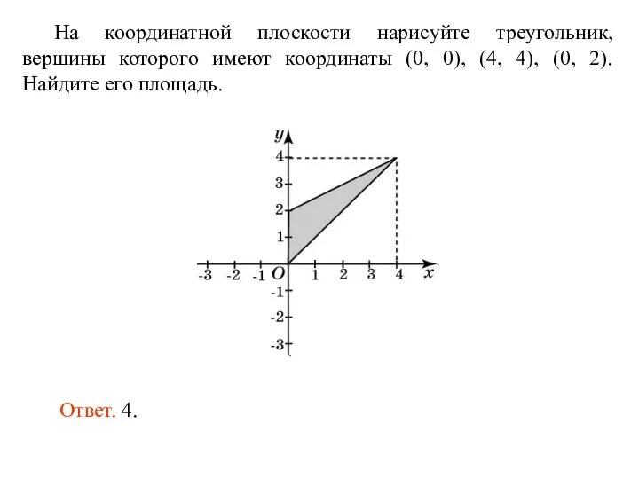 На координатной плоскости нарисуйте треугольник, вершины которого имеют координаты (0, 0),