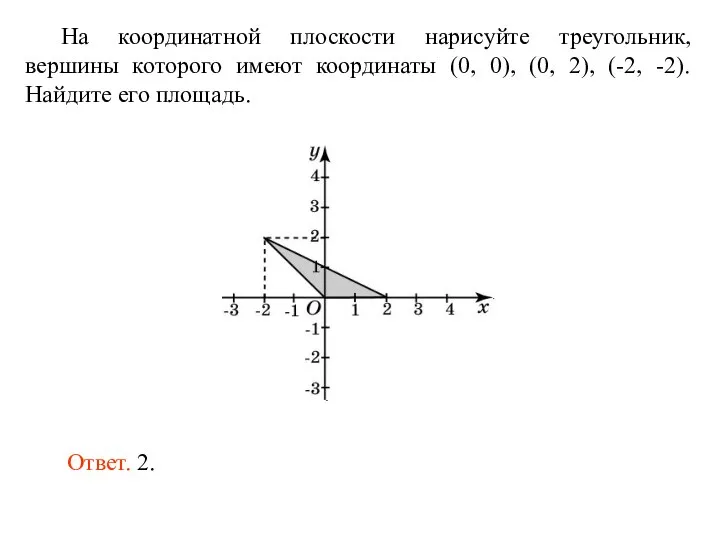 На координатной плоскости нарисуйте треугольник, вершины которого имеют координаты (0, 0),