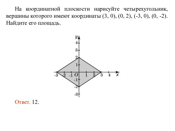 На координатной плоскости нарисуйте четырехугольник, вершины которого имеют координаты (3, 0),