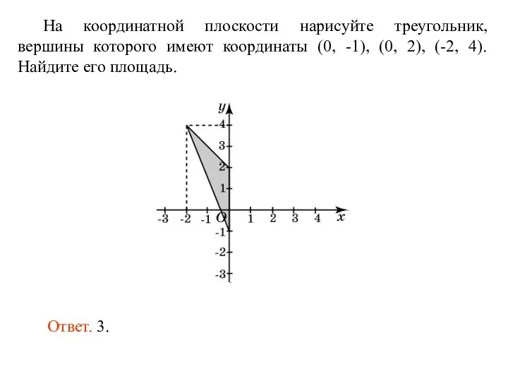 На координатной плоскости нарисуйте треугольник, вершины которого имеют координаты (0, -1),