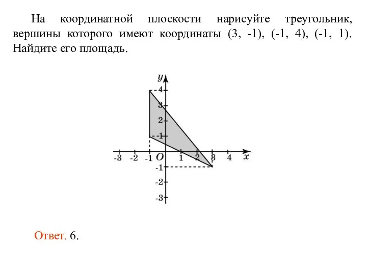 На координатной плоскости нарисуйте треугольник, вершины которого имеют координаты (3, -1),