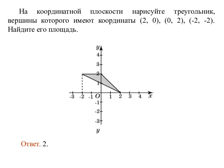 На координатной плоскости нарисуйте треугольник, вершины которого имеют координаты (2, 0),