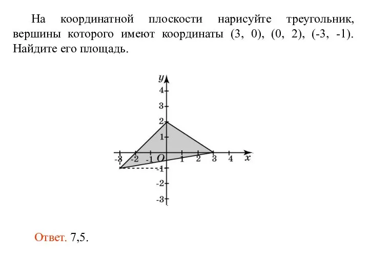 На координатной плоскости нарисуйте треугольник, вершины которого имеют координаты (3, 0),