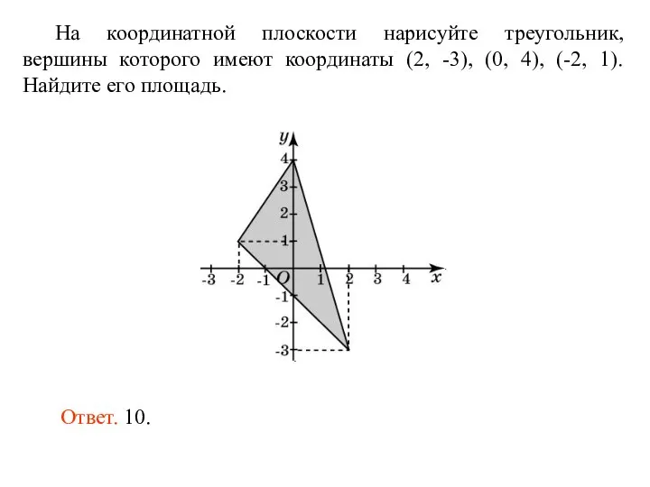 На координатной плоскости нарисуйте треугольник, вершины которого имеют координаты (2, -3),