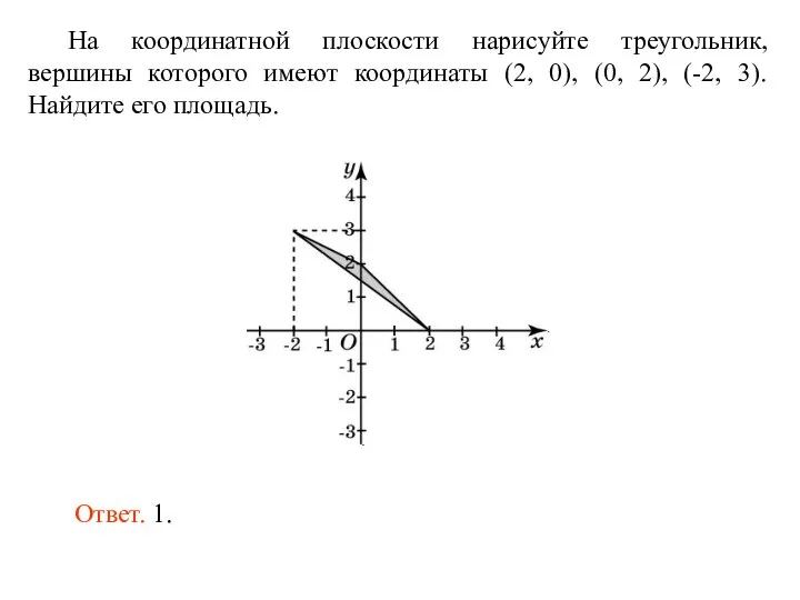 На координатной плоскости нарисуйте треугольник, вершины которого имеют координаты (2, 0),