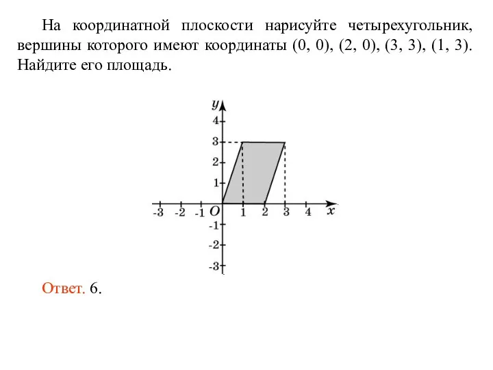 На координатной плоскости нарисуйте четырехугольник, вершины которого имеют координаты (0, 0),
