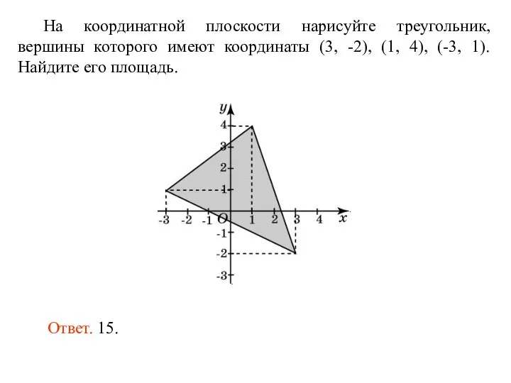 На координатной плоскости нарисуйте треугольник, вершины которого имеют координаты (3, -2),