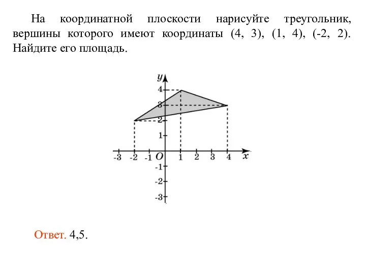 На координатной плоскости нарисуйте треугольник, вершины которого имеют координаты (4, 3),