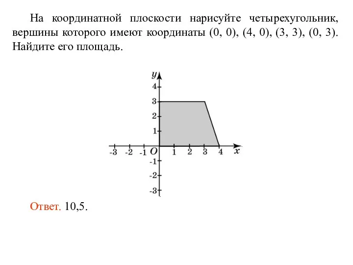 На координатной плоскости нарисуйте четырехугольник, вершины которого имеют координаты (0, 0),