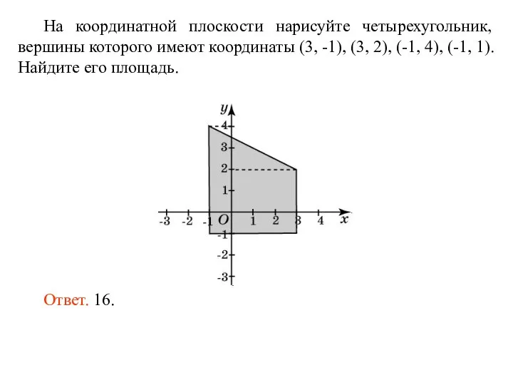 На координатной плоскости нарисуйте четырехугольник, вершины которого имеют координаты (3, -1),