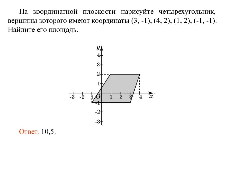 На координатной плоскости нарисуйте четырехугольник, вершины которого имеют координаты (3, -1),