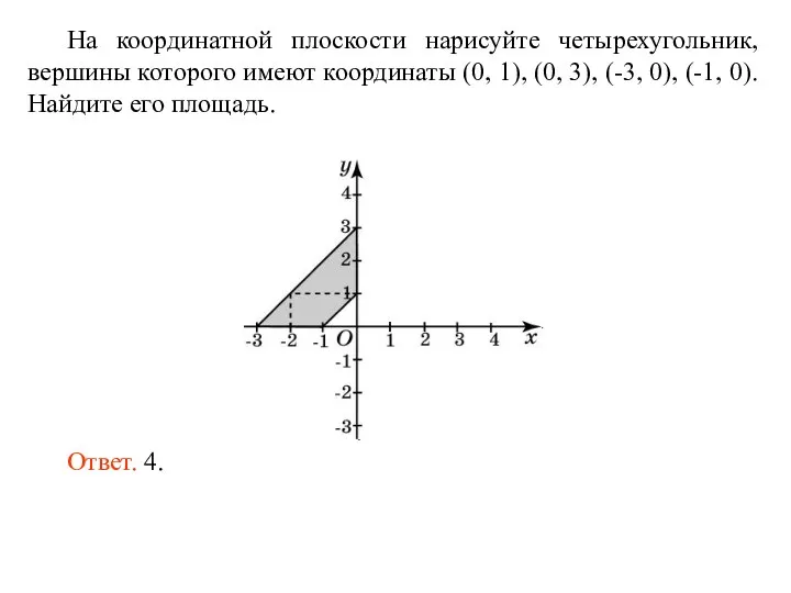 На координатной плоскости нарисуйте четырехугольник, вершины которого имеют координаты (0, 1),