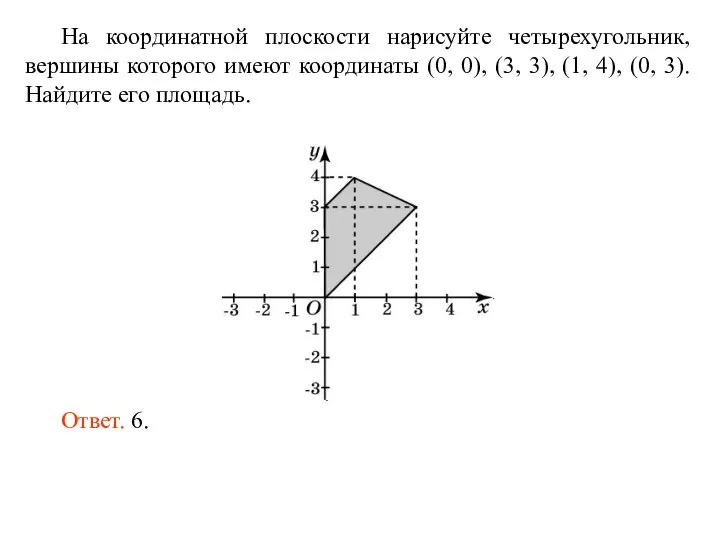 На координатной плоскости нарисуйте четырехугольник, вершины которого имеют координаты (0, 0),