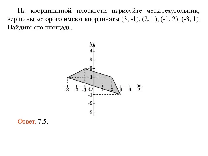 На координатной плоскости нарисуйте четырехугольник, вершины которого имеют координаты (3, -1),