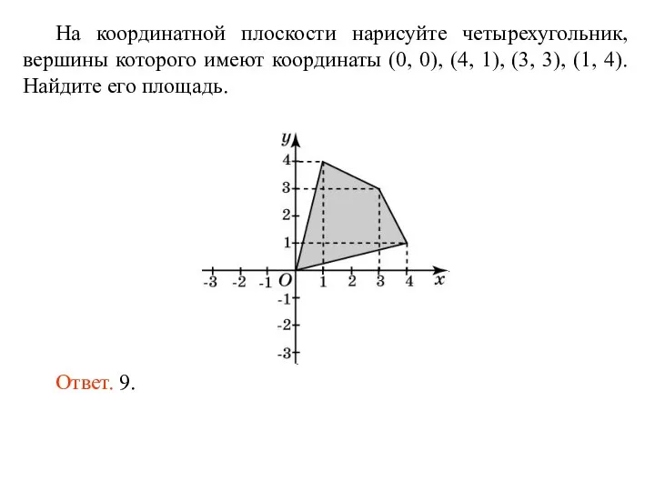 На координатной плоскости нарисуйте четырехугольник, вершины которого имеют координаты (0, 0),