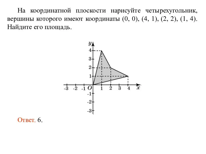 На координатной плоскости нарисуйте четырехугольник, вершины которого имеют координаты (0, 0),