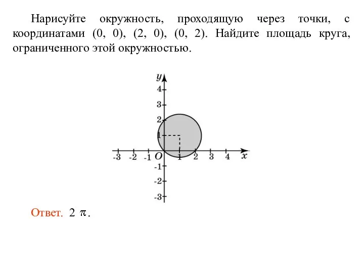 Нарисуйте окружность, проходящую через точки, с координатами (0, 0), (2, 0),