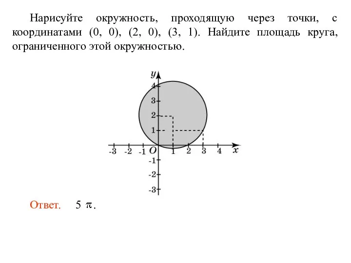 Нарисуйте окружность, проходящую через точки, с координатами (0, 0), (2, 0),