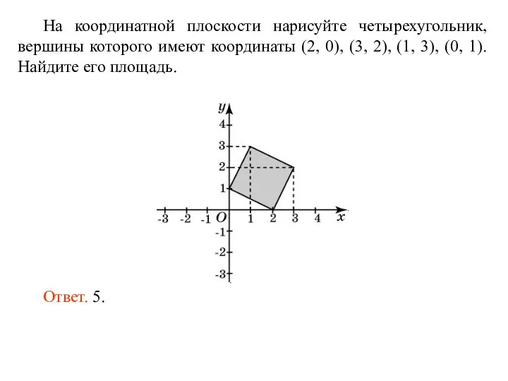 На координатной плоскости нарисуйте четырехугольник, вершины которого имеют координаты (2, 0),