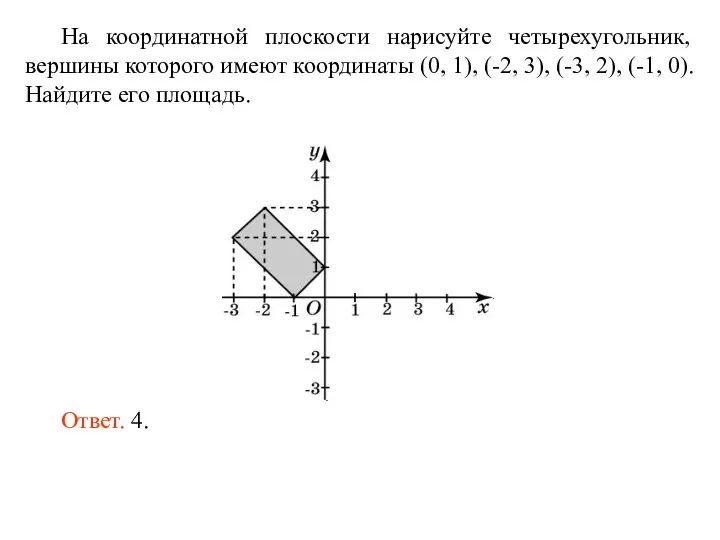 На координатной плоскости нарисуйте четырехугольник, вершины которого имеют координаты (0, 1),