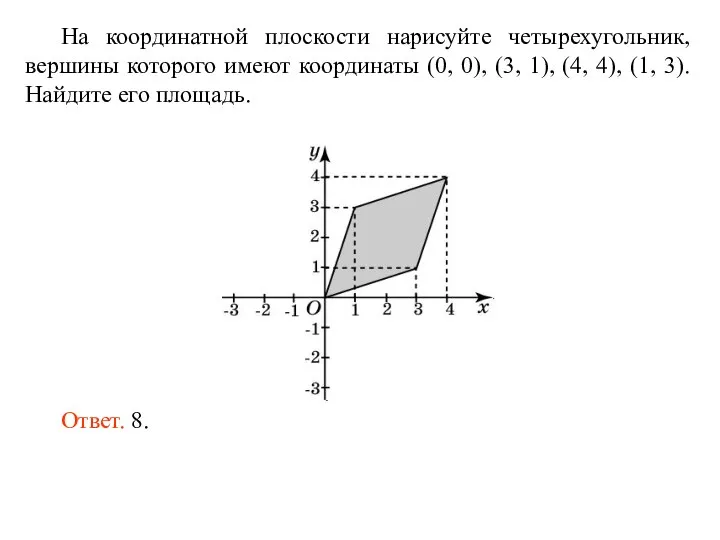 На координатной плоскости нарисуйте четырехугольник, вершины которого имеют координаты (0, 0),