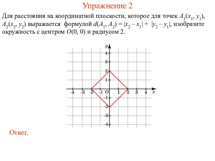 Упражнение 2 Для расстояния на координатной плоскости, которое для точек A1(x1,