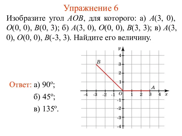 Упражнение 6 Изобразите угол AOB, для которого: а) A(3, 0), O(0,