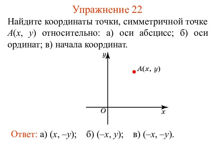 Упражнение 22 Найдите координаты точки, симметричной точке A(x, y) относительно: а)
