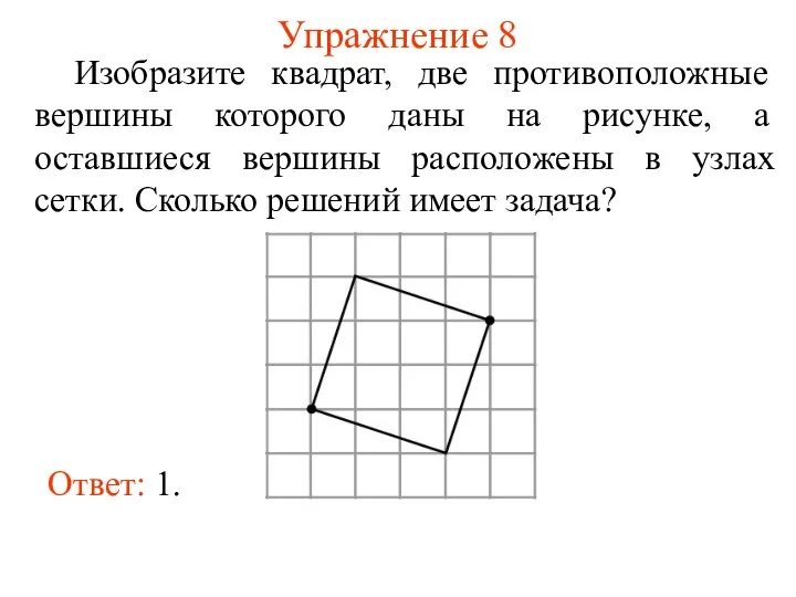 Упражнение 8 Изобразите квадрат, две противоположные вершины которого даны на рисунке,