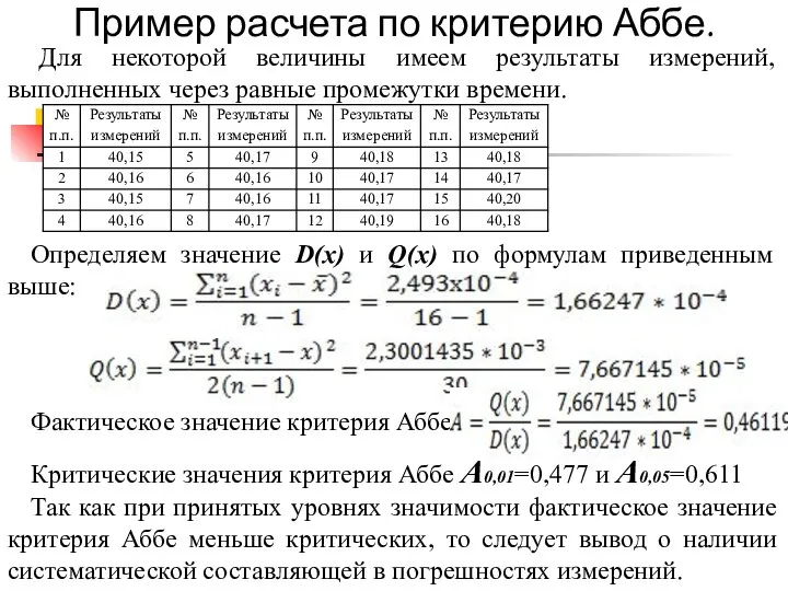 Для некоторой величины имеем результаты измерений, выполненных через равные промежутки времени.