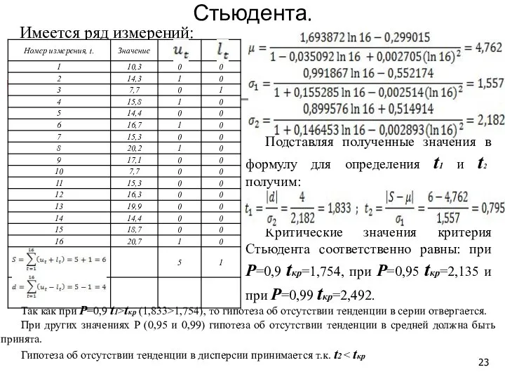 Имеется ряд измерений: Пример применения метода Фостера – Стьюдента. Подставляя полученные