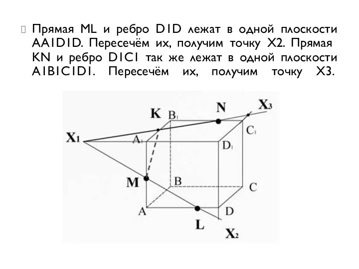 Прямая ML и ребро D1D лежат в одной плоскости AA1D1D. Пересечём