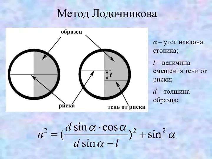 Метод Лодочникова α – угол наклона столика; l – величина смещения