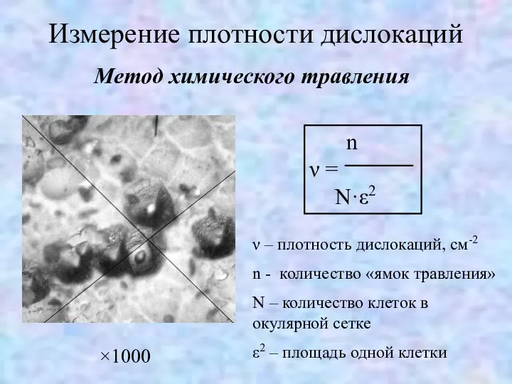 Измерение плотности дислокаций Метод химического травления