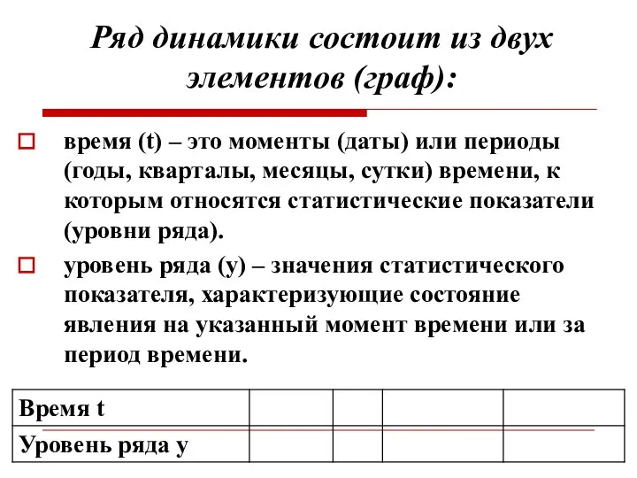 Ряд динамики состоит из двух элементов (граф): время (t) – это