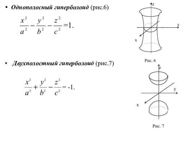 Однополосный гиперболоид (рис.6) Двухполостный гиперболоид (рис.7)