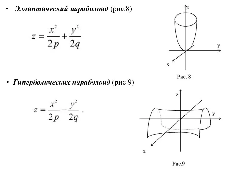 Эллиптический параболоид (рис.8) Гиперболических параболоид (рис.9)