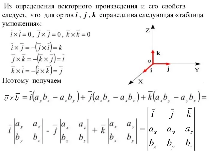 Из определения векторного произведения и его свойств следует, что для ортов