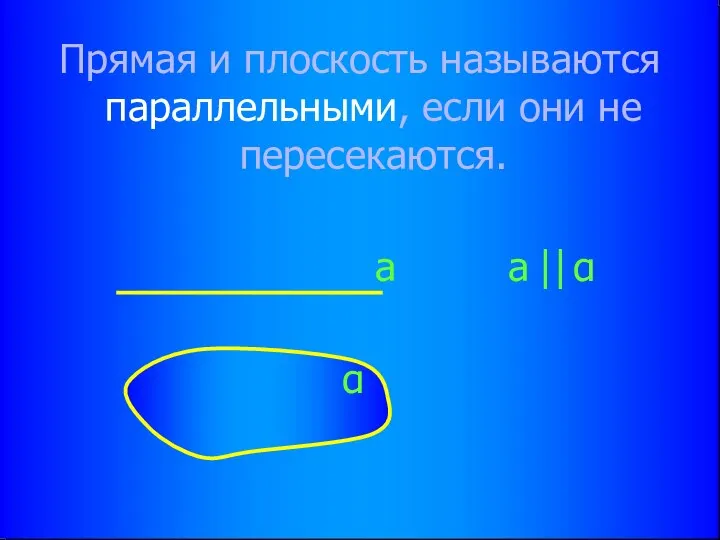 Прямая и плоскость называются параллельными, если они не пересекаются. а а ⎜⎜α α