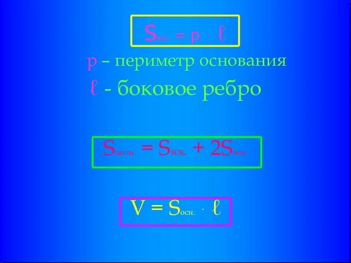 SБОК. = р ⋅ ℓ р – периметр основания ℓ -