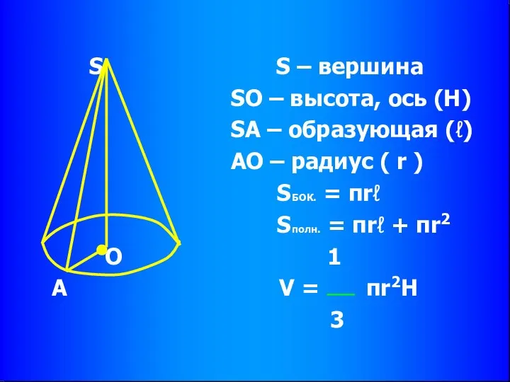 S S – вершина SO – высота, ось (Н) SA –