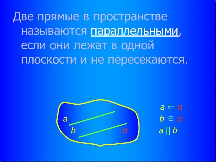 Две прямые в пространстве называются параллельными, если они лежат в одной