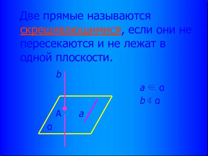 Две прямые называются скрещивающимися, если они не пересекаются и не лежат